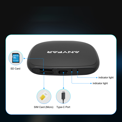 Split-screen Function CarPlay AI Box 3-in-1 Android 13.0