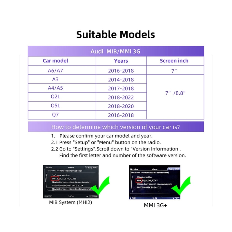 CarPlay Decoder for Audi MIB/MMI 3G