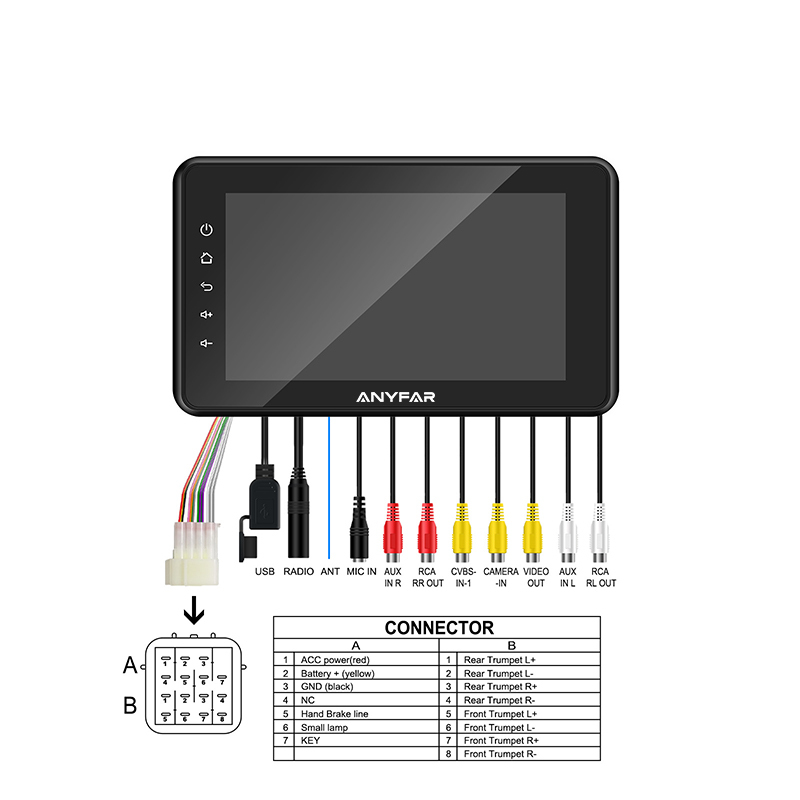 8-inch HD Waterproof Screen Marine Head Unit