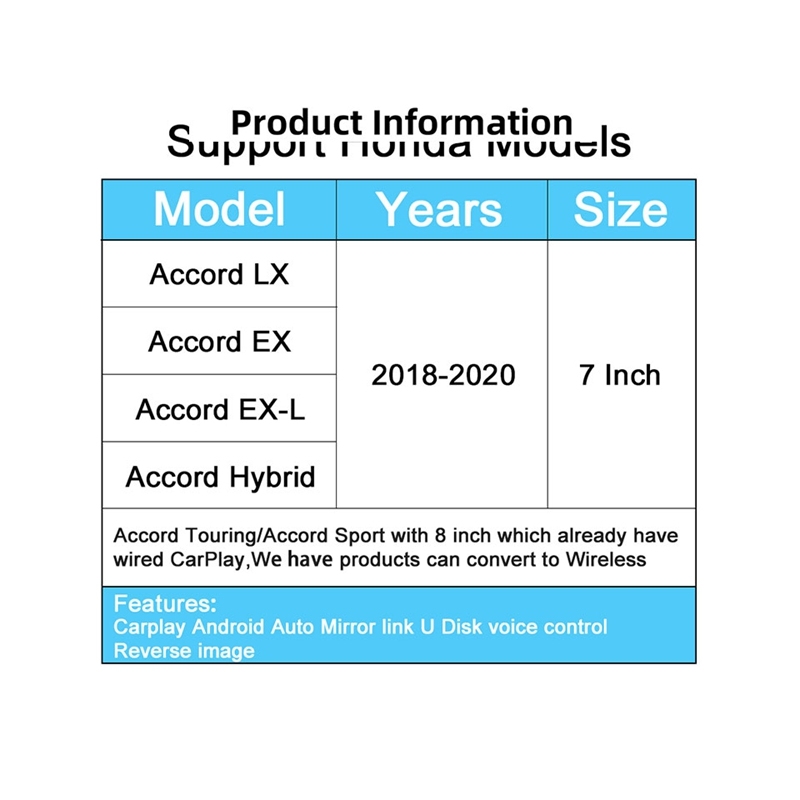 Wireless Carplay Module Interface for Honda Panasonic