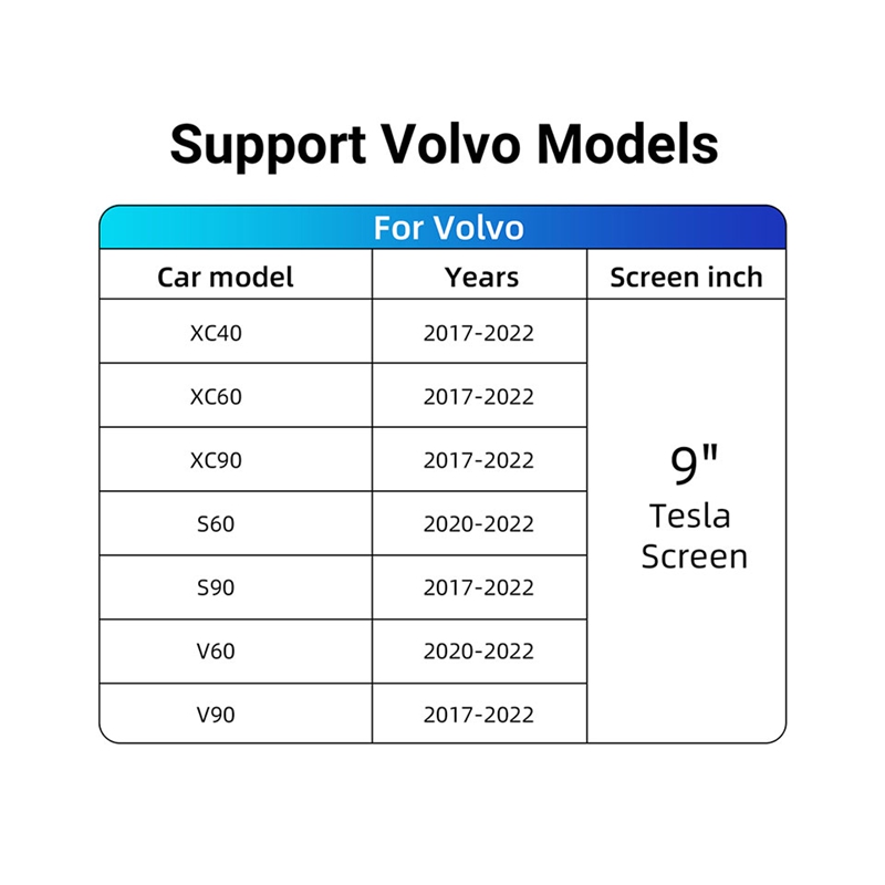 Smart Module Carplay Retrofit Kit for VOLVO 9" screen