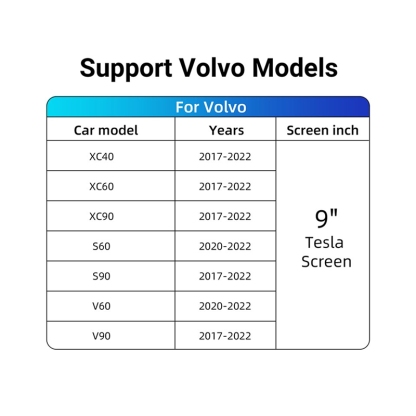 Smart Module Carplay Retrofit Kit for VOLVO 9" screen