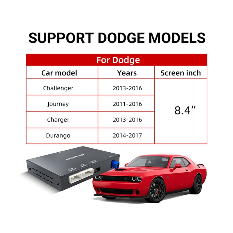 CarPlay Decoder for Dodge