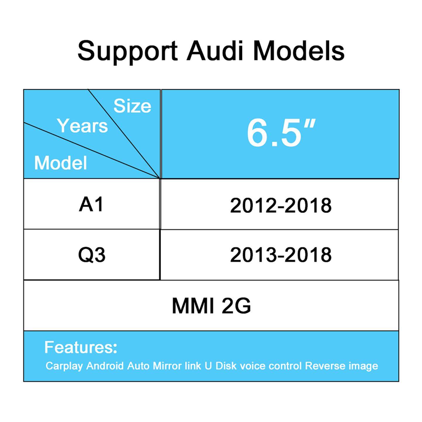 CarPlay Adapter Decoder for Audi MMI 2G 
