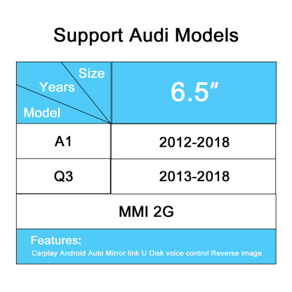 CarPlay Adapter Decoder for Audi MMI 2G 