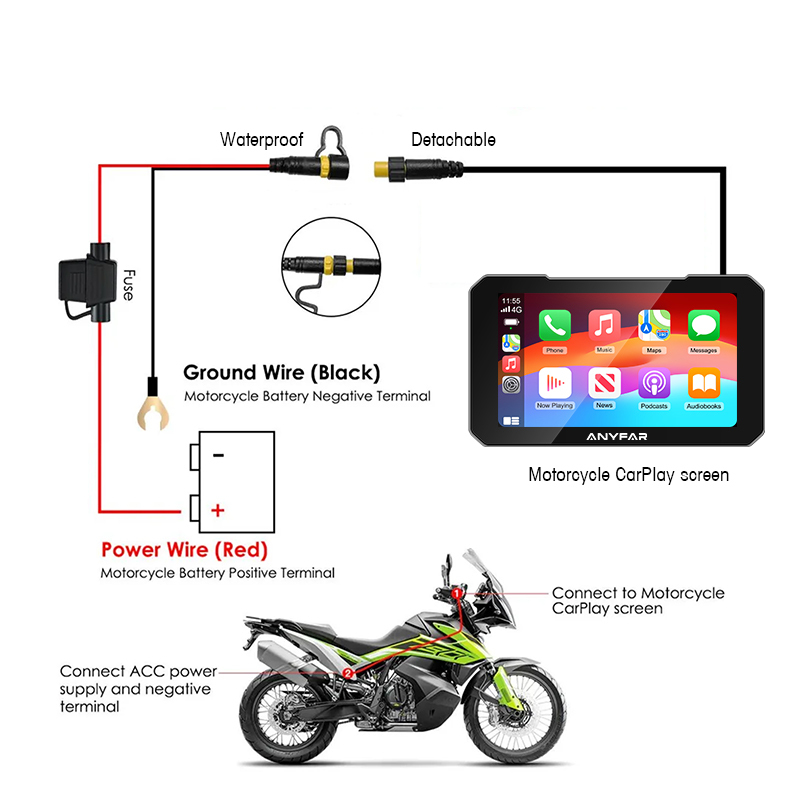 5 Inch Motorcycle Wireless CarPlay Android Auto Screen