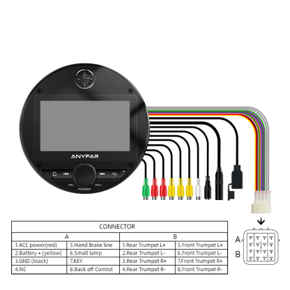 7-inch HD Waterproof Screen Marine Head Unit