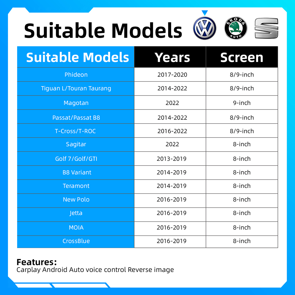 Keep Original Functions Carplay Module Interface for VW