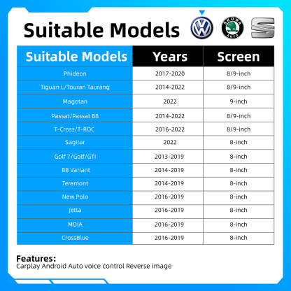 Keep Original Functions Carplay Module Interface for VW