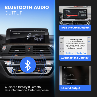 Carplay Module Interface for BMW EVO/MGU