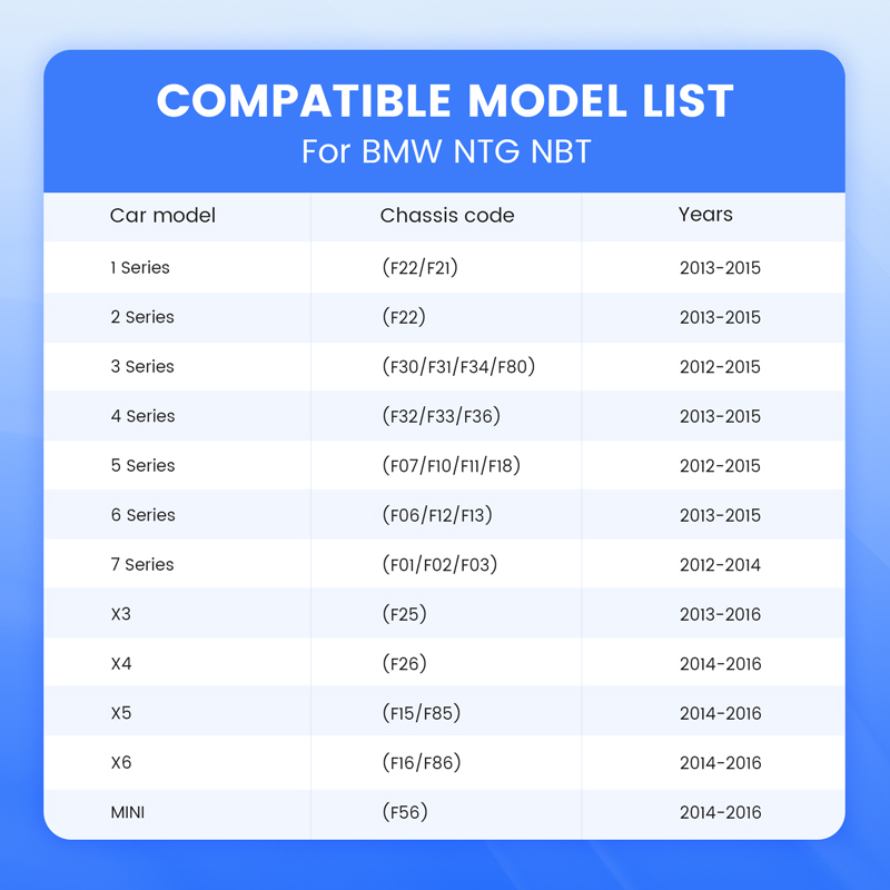 Carplay Module Interface for BMW NBT