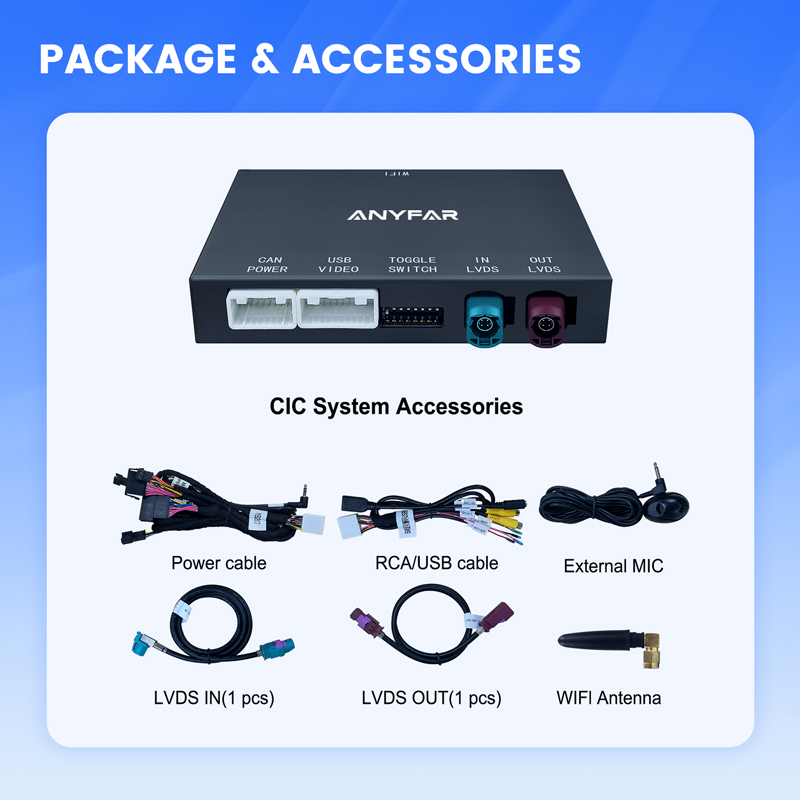 CarPlay Decoder for BMW CIC 