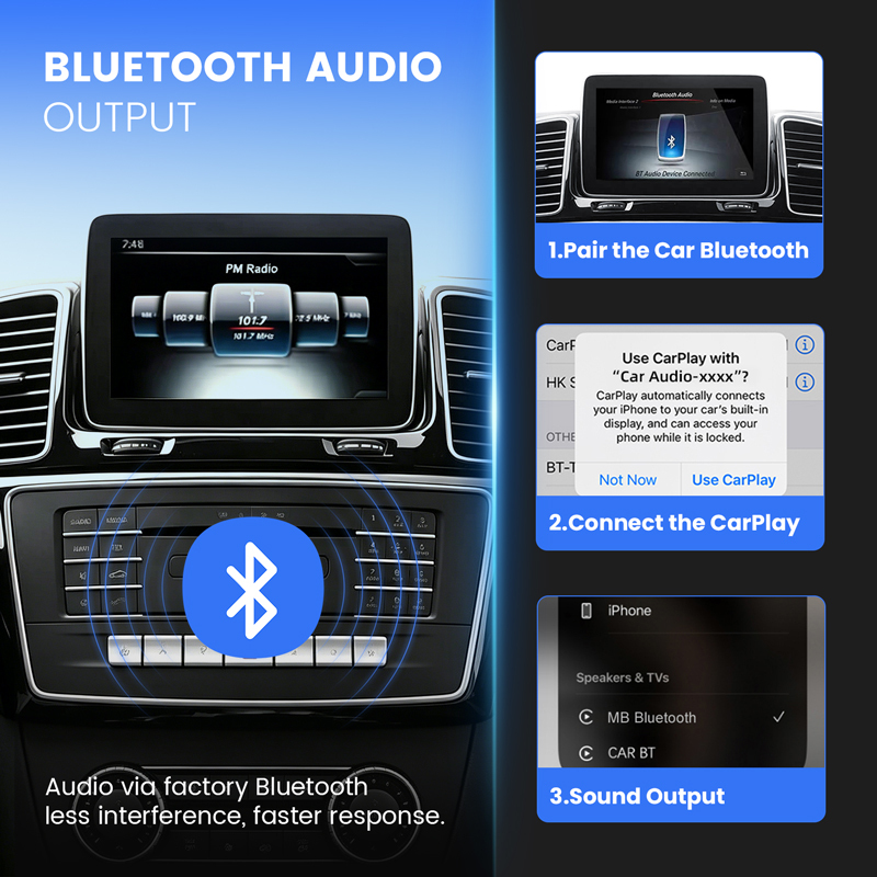 Carplay Module Interface for Mercedes-Benz NTG 5.0/5.1