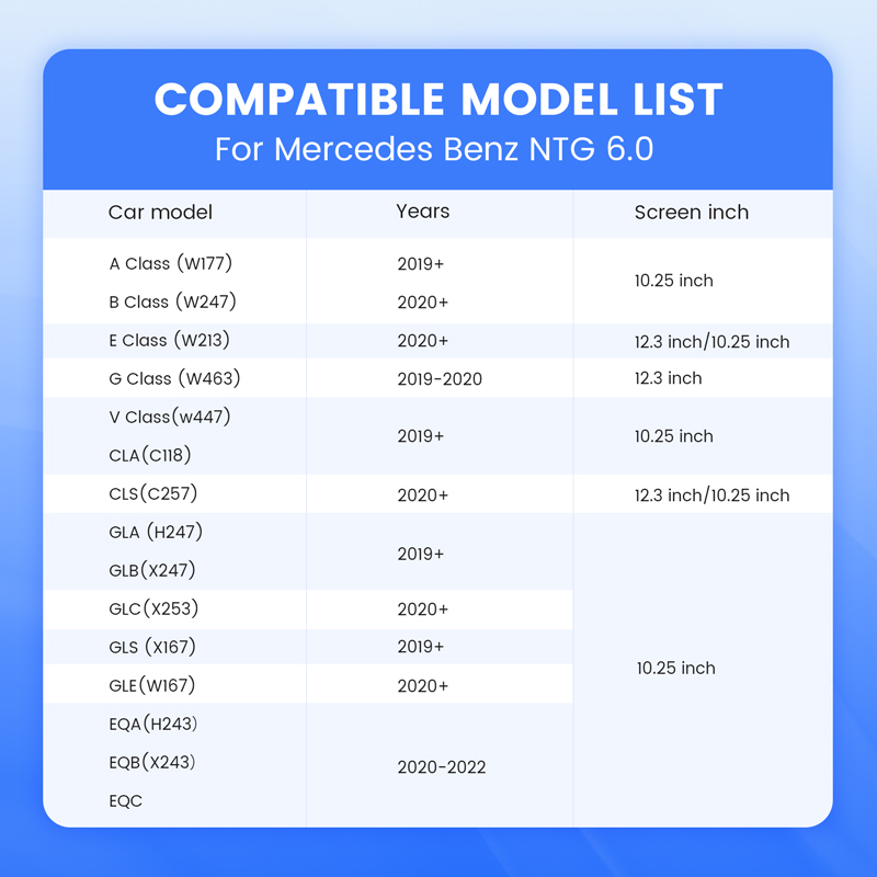 CarPlay Decoder for Mercedes-Benz NTG 6.0