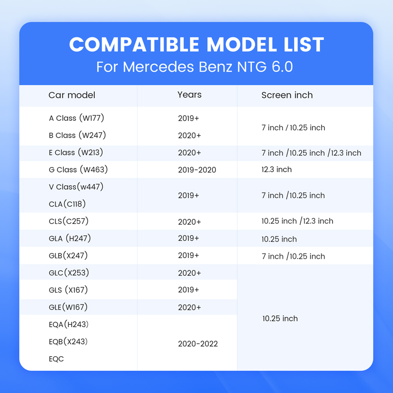 CarPlay Decoder for Mercedes-Benz NTG 6.0