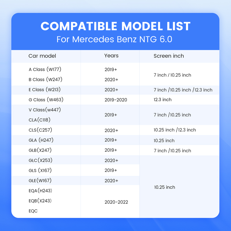 CarPlay Decoder for Mercedes-Benz NTG 6.0