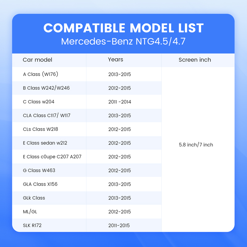 Carplay Retrofit Kit for Mercedes-Benz NTG 4.5/4.7
