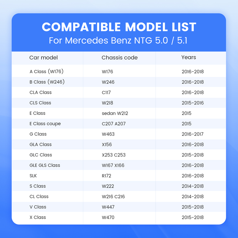Carplay Retrofit Kit for Mercedes-Benz NTG 5.0/5.1