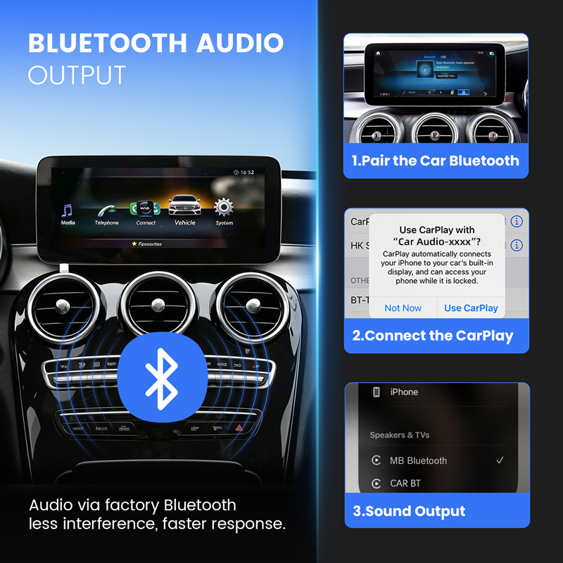 Carplay Retrofit Kit for Mercedes-Benz NTG 5.0/5.1