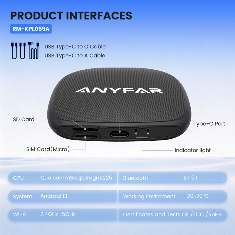 Split-screen Function CarPlay AI Box 3-in-1 Android 13.0