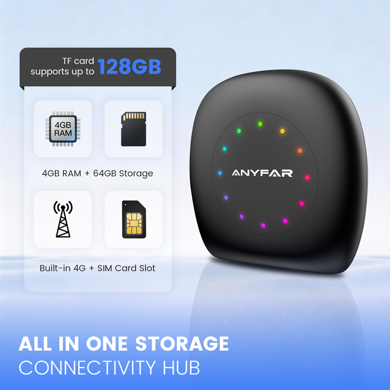 CarPlay AI Box 3-in-1 Android 13.0