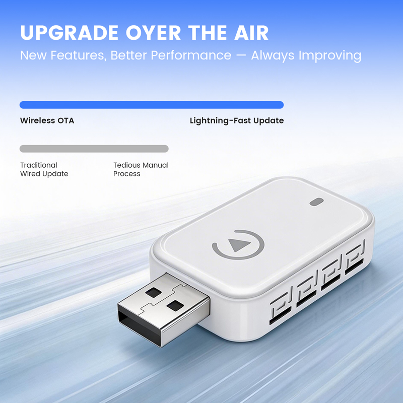 White Automatic Connection Wireless CarPlay & Android Auto Adapter