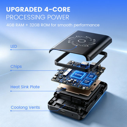 Wireless CarPlay & Android Auto Ai Box with HDMI™ Multimedia