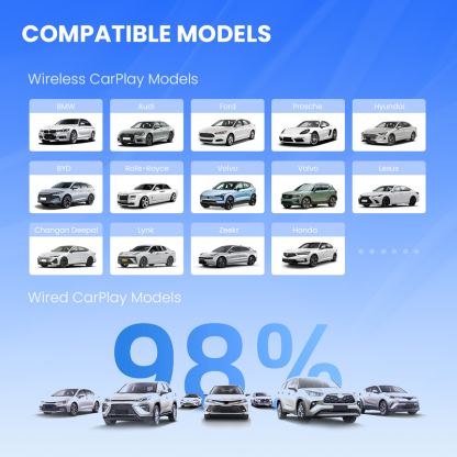Qualcomm 6125 CPU Wireless CarPlay AI Box