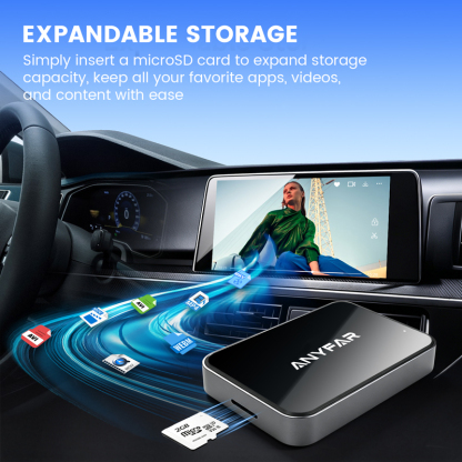 Slim Dual-Glass CarPlay Box with Android 13 | Stream & Navigate