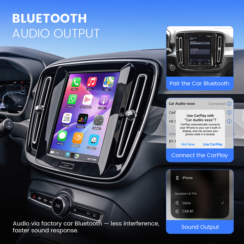 Smart Module Carplay Retrofit Kit for VOLVO 9" screen