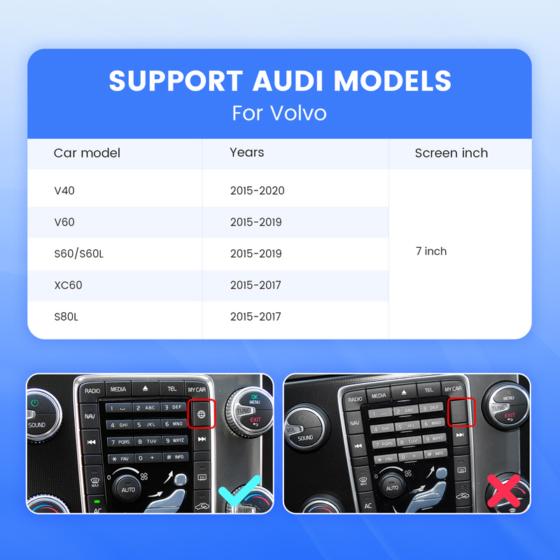 Intelligent Voice Control Carplay Module Interface for Volvo 7" screen
