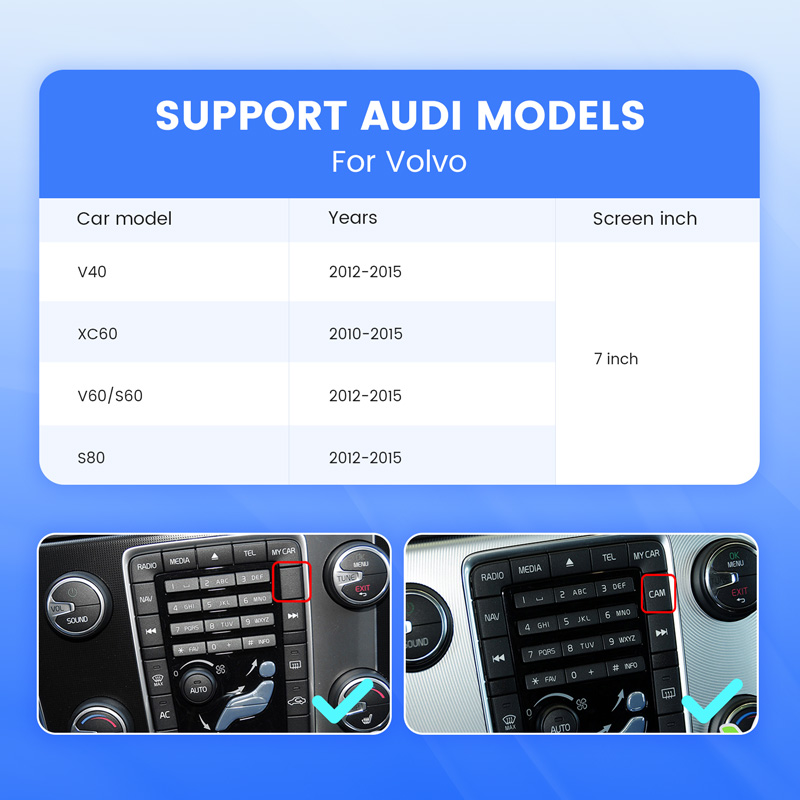 Original Car Upgrade Carplay Retrofit Kit for Volvo 7" screen