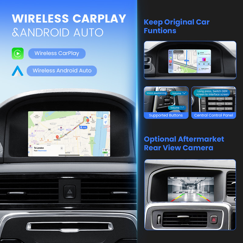 Original Car Upgrade Carplay Retrofit Kit for Volvo 7" screen