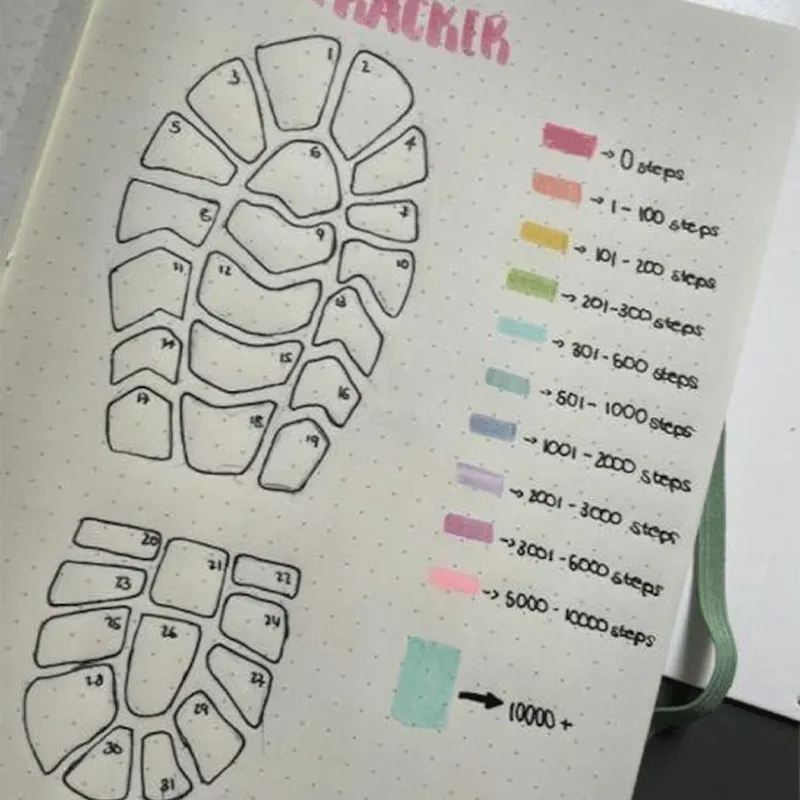 Life Area Simple Planning Toolkit