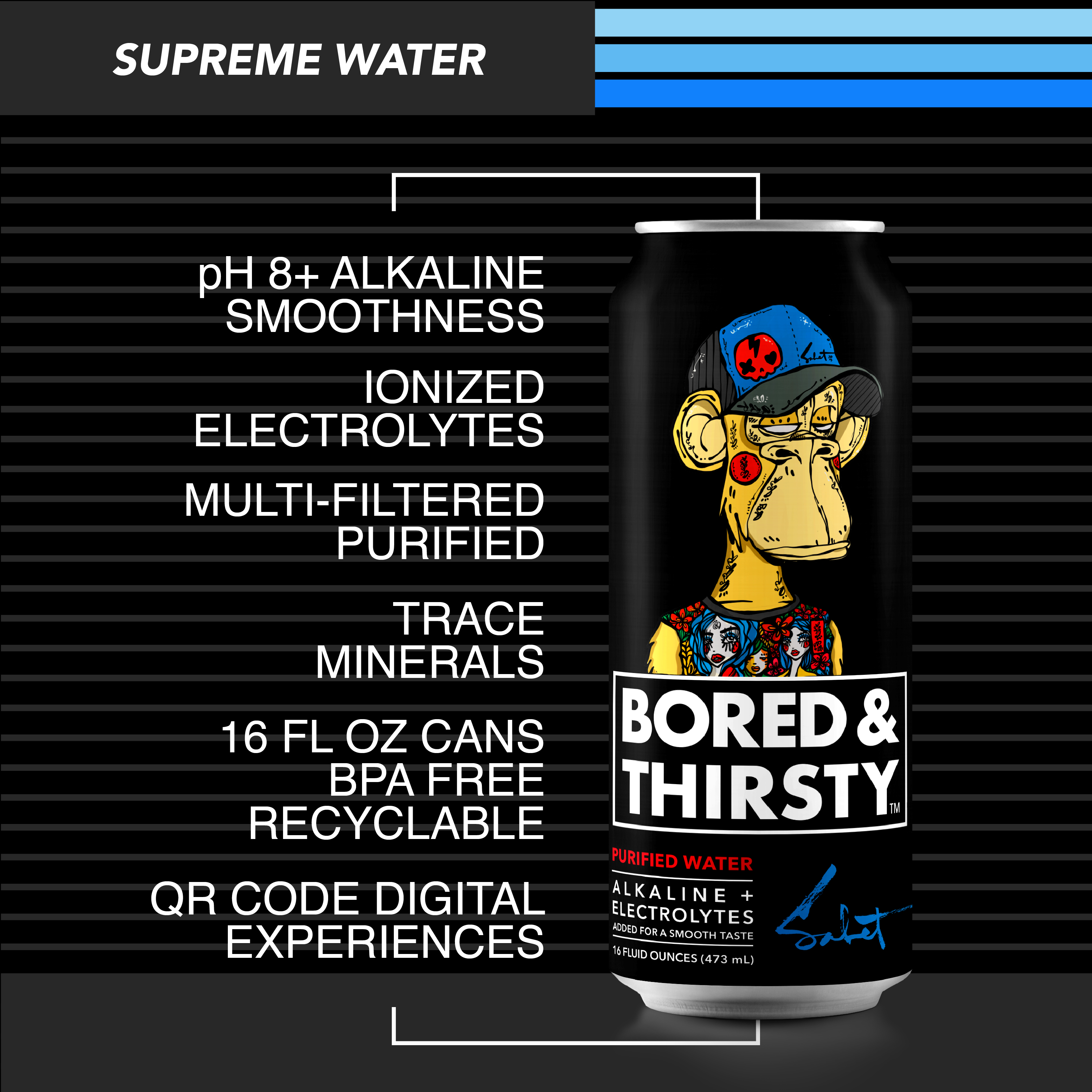SUPREME WATER with ELECTROLYTES COLLAB VARIETY PACK