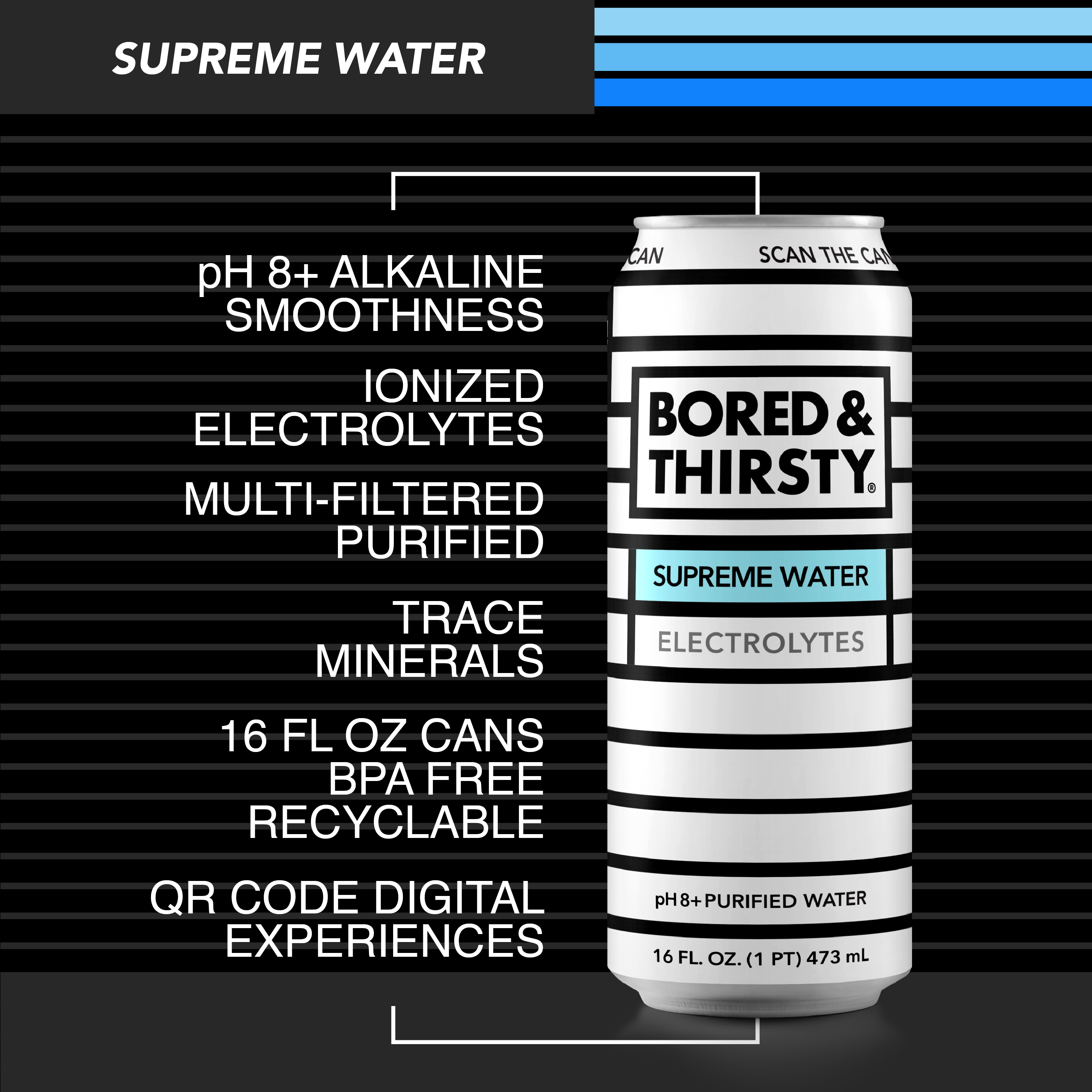 SUPREME WATER with ELECTROLYTES