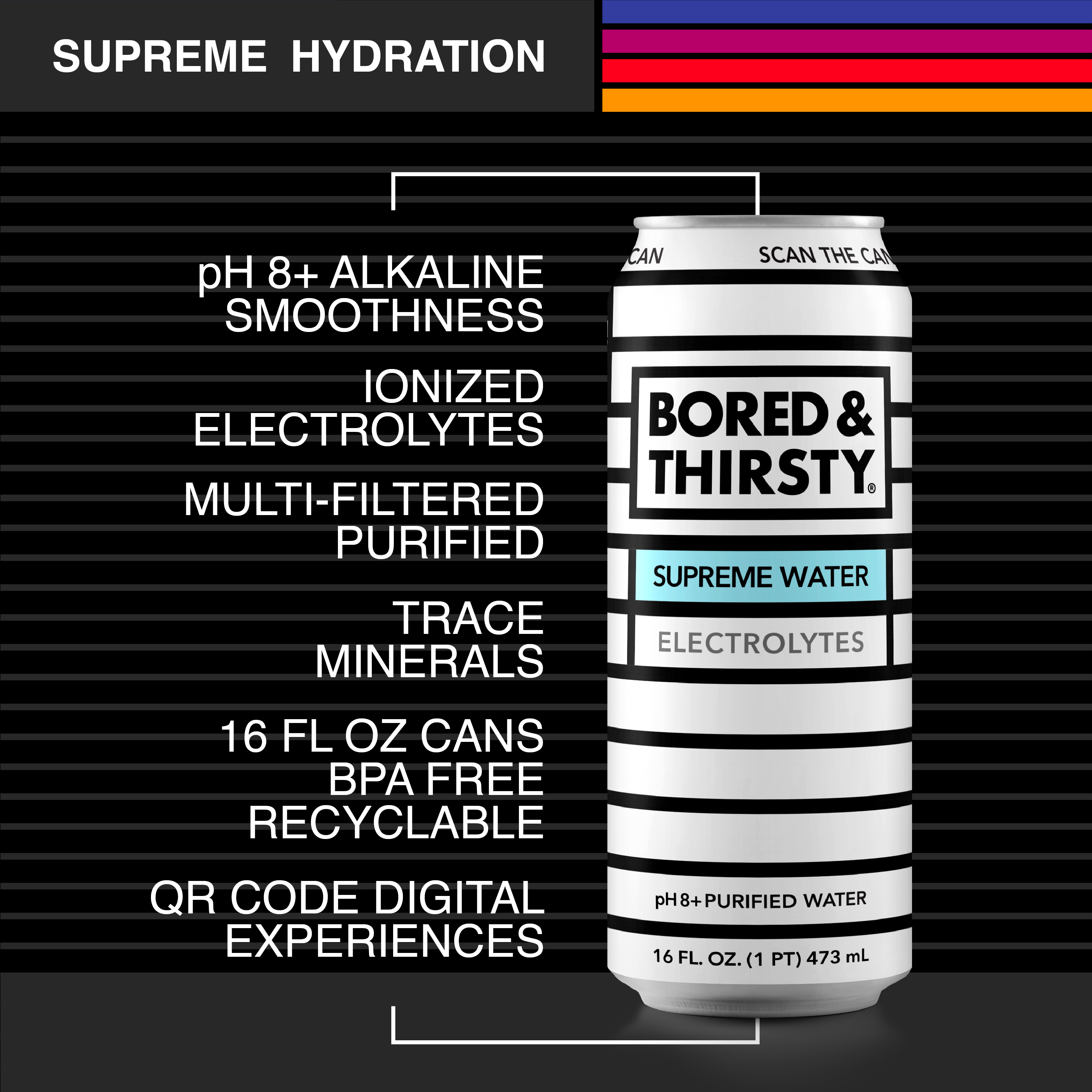 SUPREME WATER with ELECTROLYTES