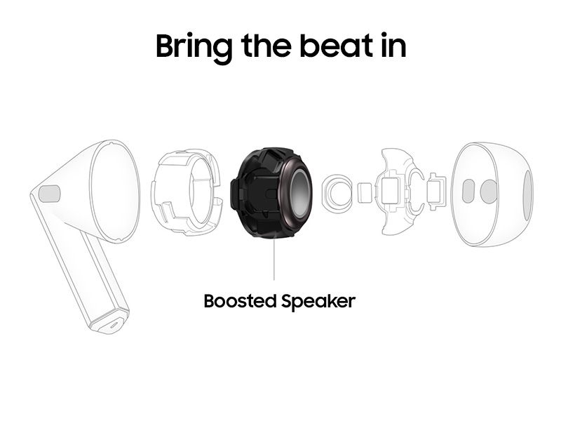 Galaxy Buds3 Pro