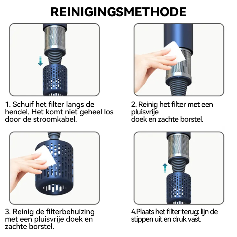Voeflow negatieve ionen haardroger