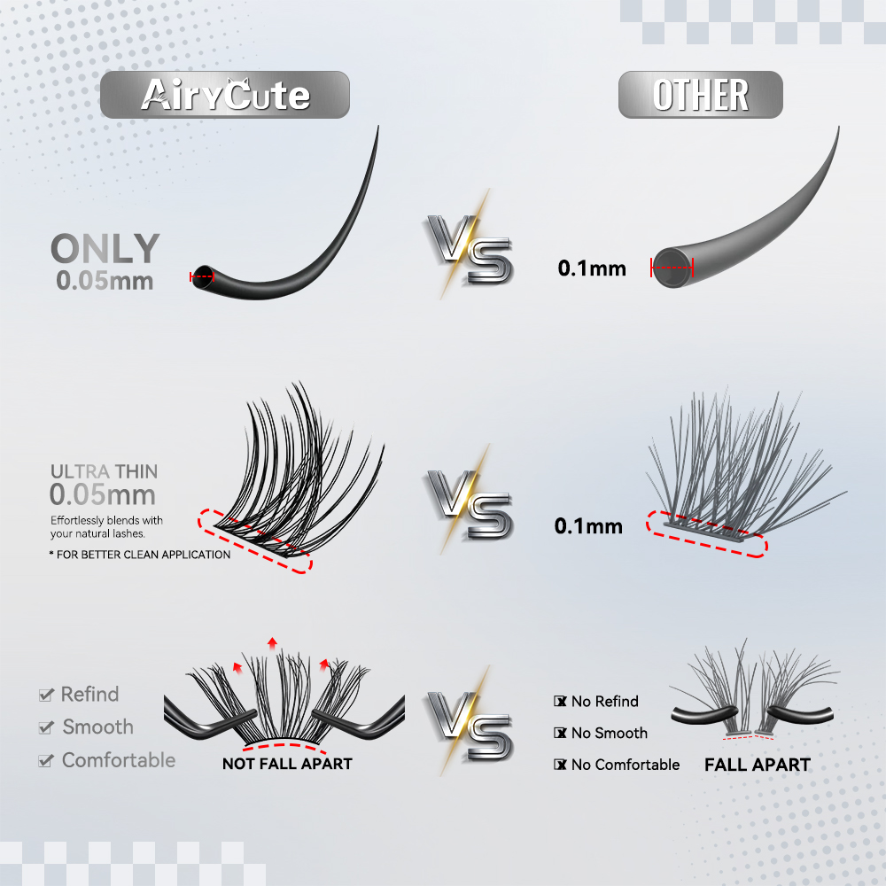 Flaunt | Dramatic Volume Collection Lash Kit (short)