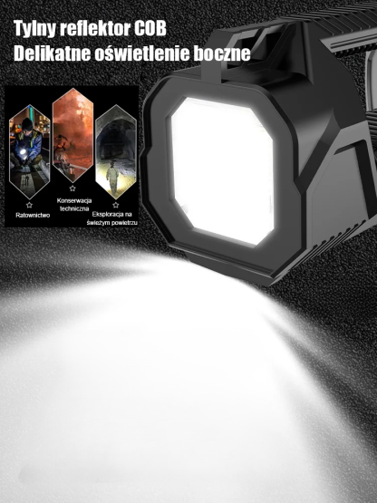 【Pogromca Ciemności Nocnych】💡Niemiecka ultrajaśna solarna latarka outdoorowa