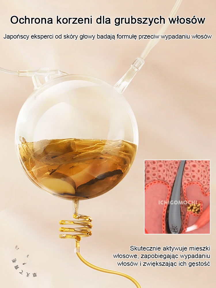 Serum w kulce wzmacniające cebulki włosów, zapobiegające wypadaniu i wspomagające porost włosów.