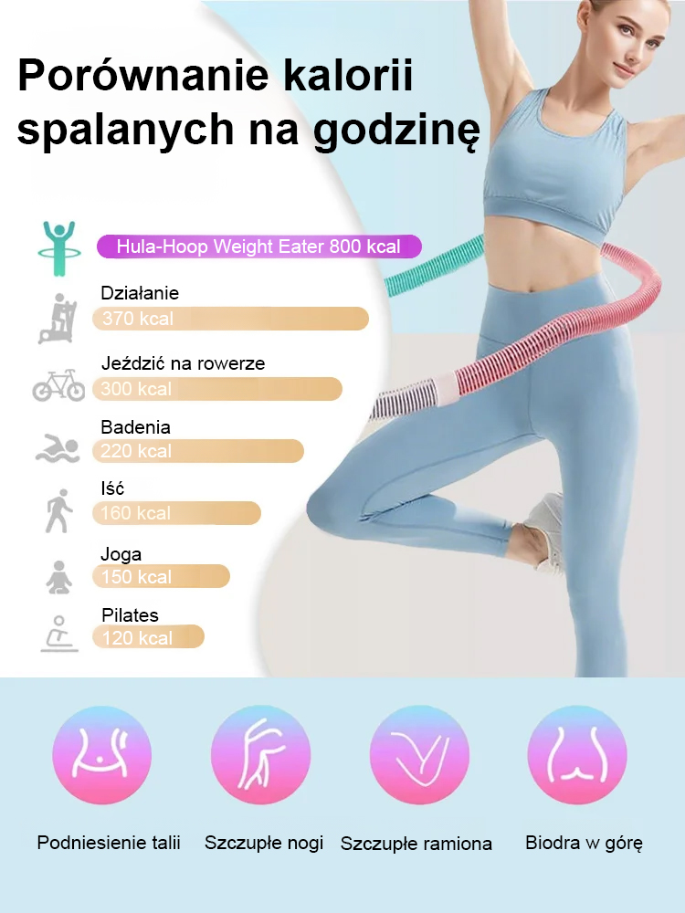 Nowa miękka obręcz hula-hoop do odchudzania.