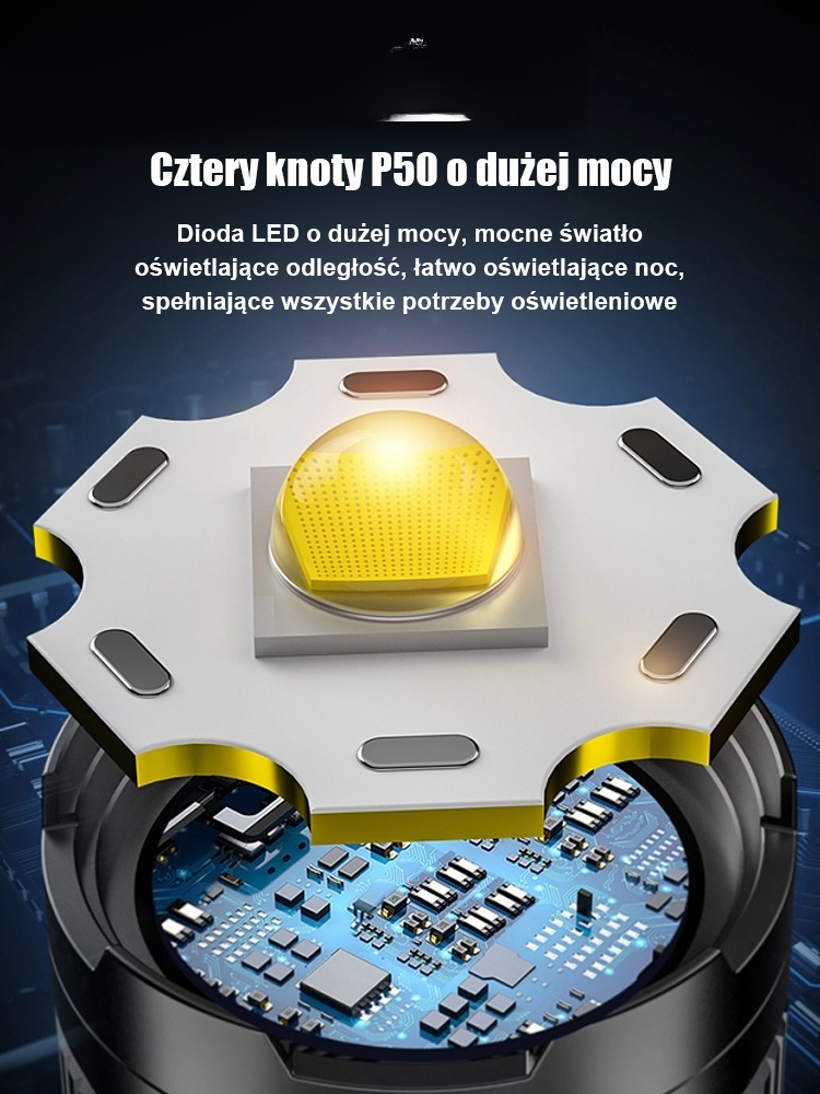 【Pogromca Ciemności Nocnych】💡Niemiecka ultrajaśna solarna latarka outdoorowa