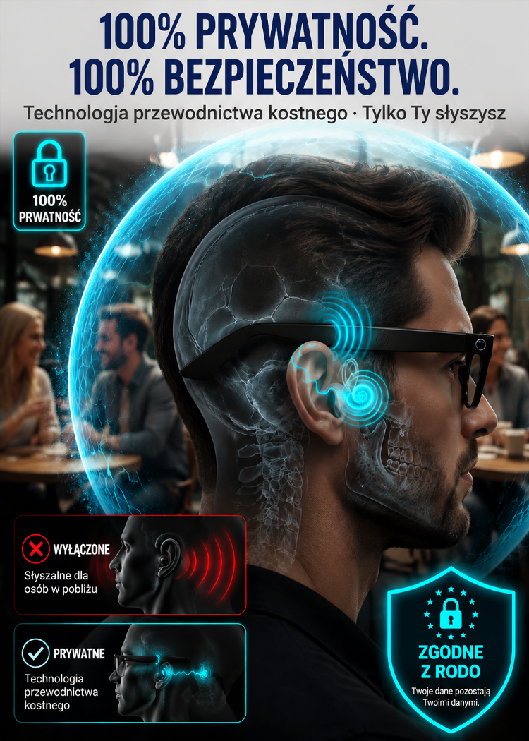 😎 Niezależnie od tego, czy jesteś krótkowidzem, czy dalekowidzem – nowe okulary AI zapewnią Ci ostry obraz w mgnieniu oka! ✨ Inteligentny autofokus i zintegrowana nawigacja AR ożywiają futurystyczną technologię. 🚀