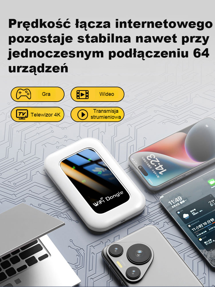 ✨Bezprzewodowy WiFi łączący nawet 64 urządzenia jednocześnie, przy zachowaniu stabilnej prędkości✨