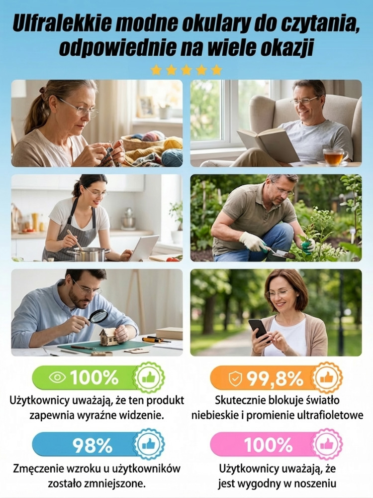 ✨Inteligentne, ultraleciutkie okulary do czytania✨ z funkcją zmiany ogniskowej, fotochromowymi soczewkami i ochroną przed światłem niebieskim