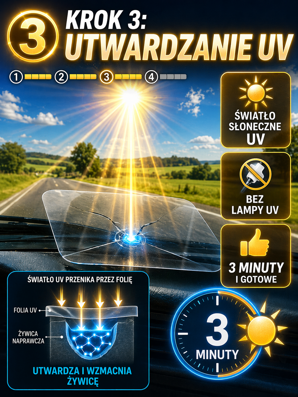 Zaoszczędź tysiące na naprawie szyby samochodowej! 🚗 Kompleksowy zestaw do samodzielnego usuwania pęknięć po kamieniach w zaledwie 3 minuty. ⏱️