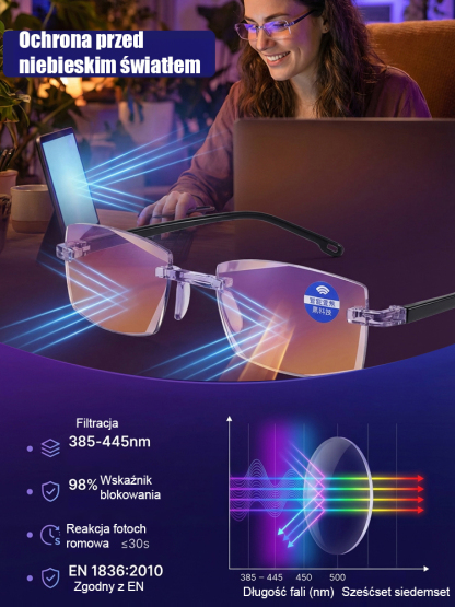 【Przywróć wzrok do jasności sprzed 20 lat】Okulary do czytania Smart Zoom Comfort🔥Bezpośrednio z fabryki. Zostało 45 par. Zamów teraz.