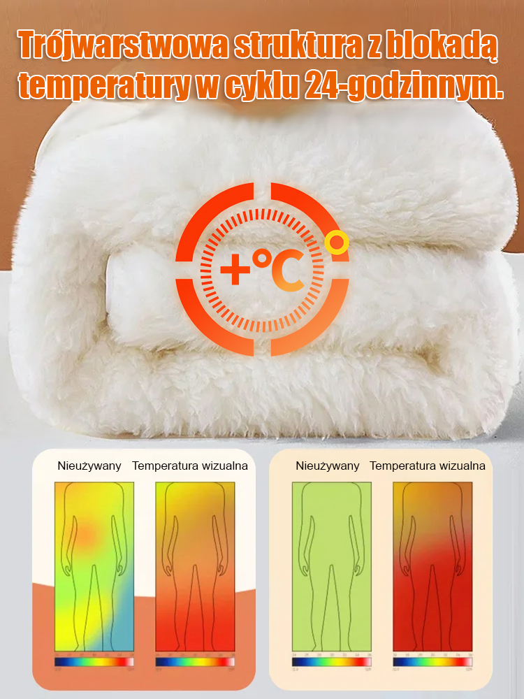 🔥Materac z australijskiej wełny ✨ Wygodny i ciepły design